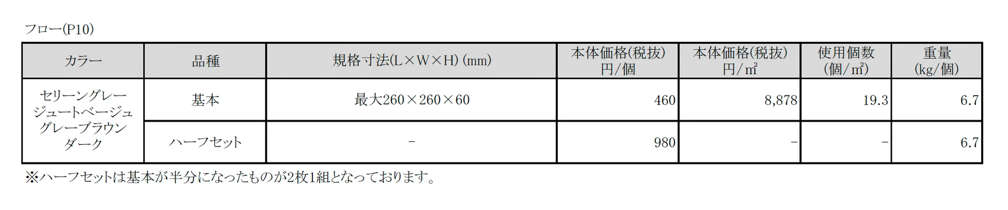 フロー【2025年版】_価格_1