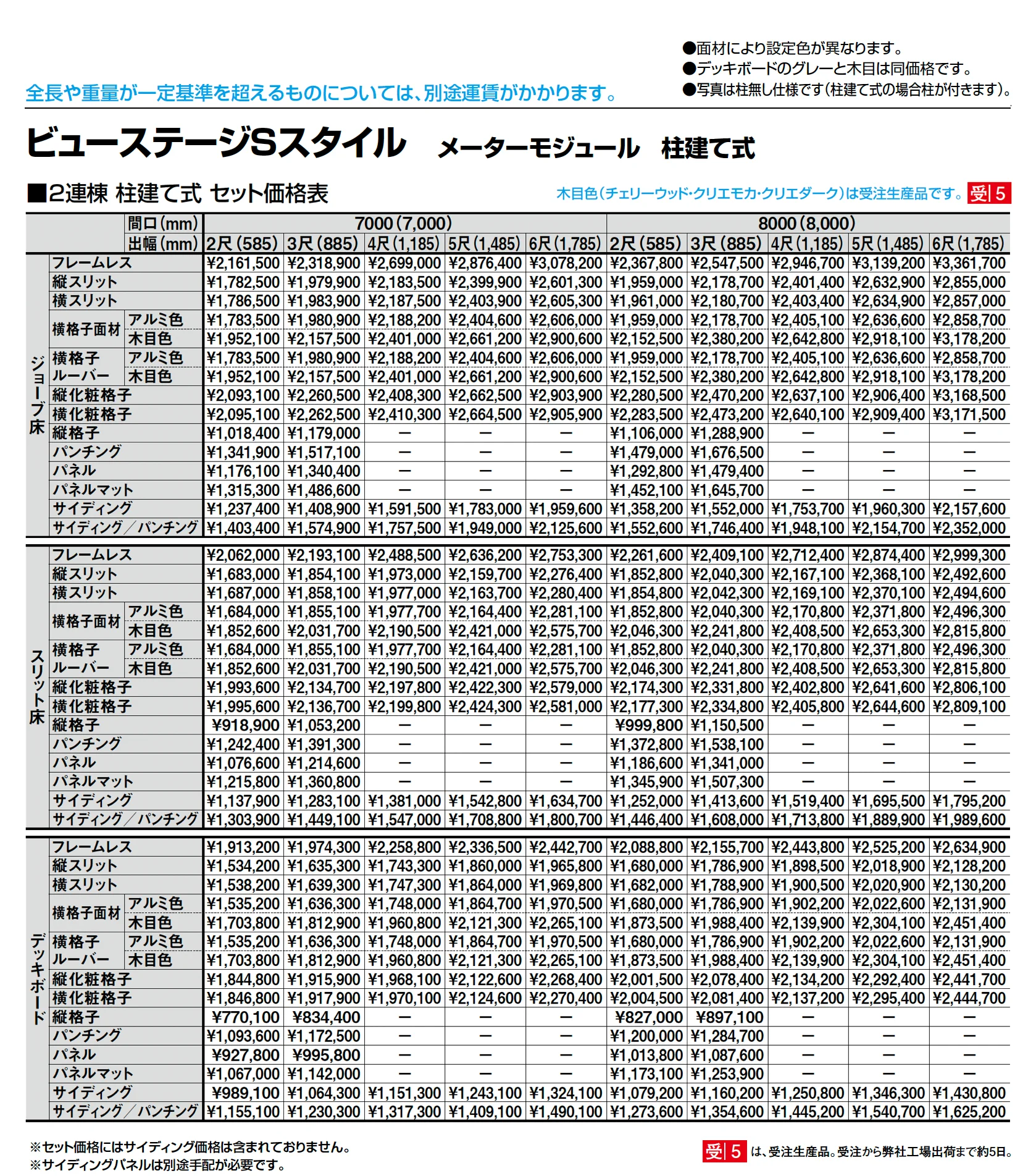 ビューステージ Sスタイル メーターモジュール 柱建て式_価格_4