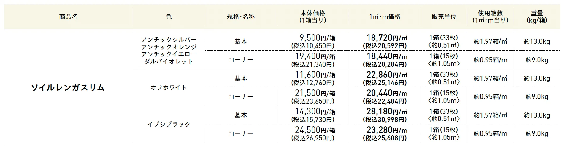 ソイルレンガスリム【2025年版】_価格_1