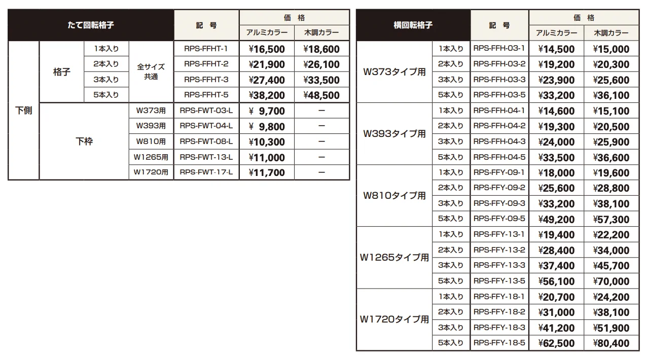 リレーリア 機能パネル 横型タイプ〈W373〉（フロントフレーム用）【2023年版】_価格_4