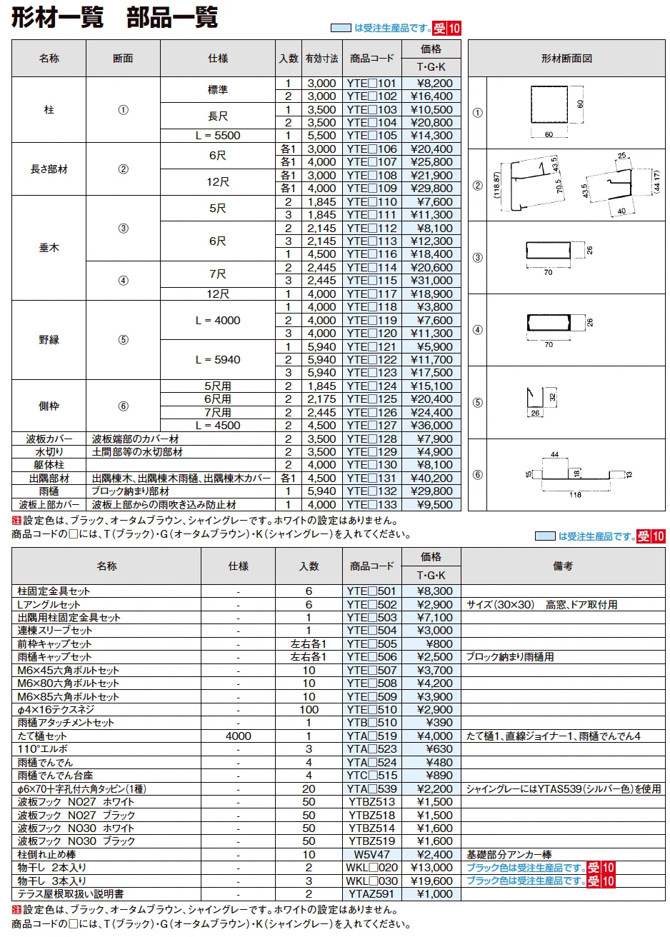 囲い上手【2023年版】_価格_1