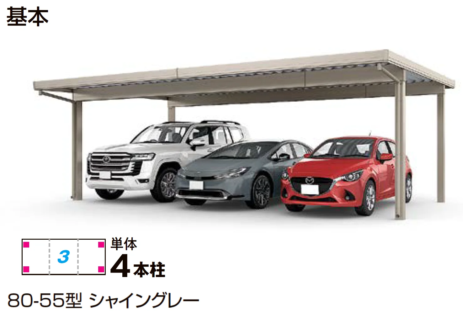 LIXILの「カーポートSW 1500タイプ 3台用」のサブ画像1