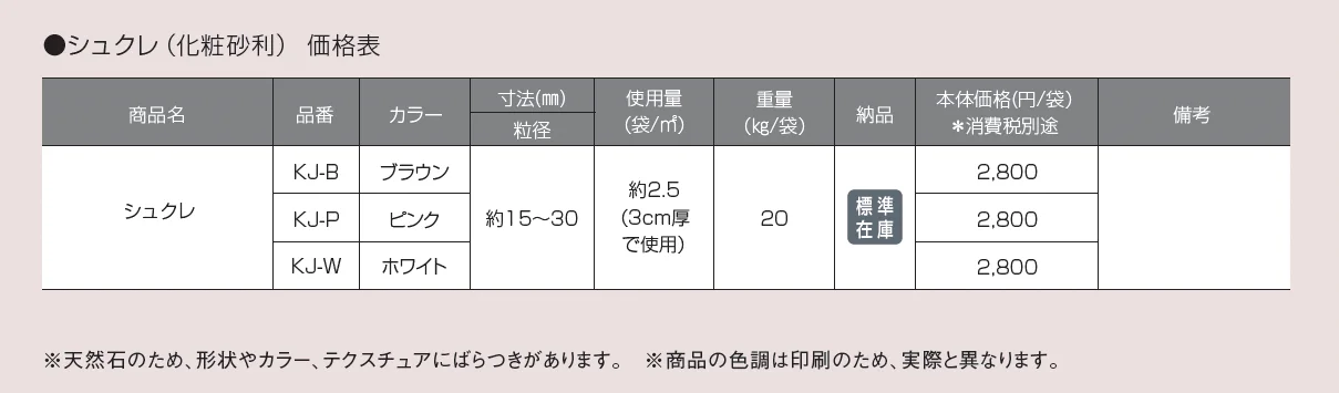 シュクレ(化粧砂利)【2025年版】_価格_1