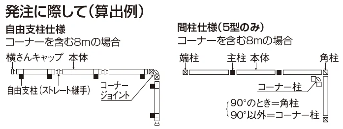 TAF5型【2023年版】_価格_2