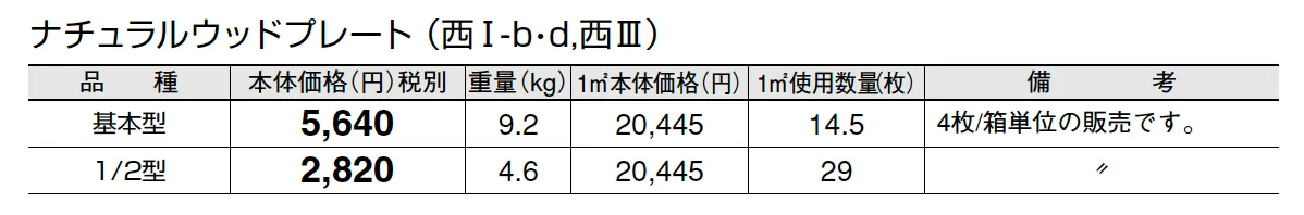 ナチュラルウッドプレート【2025年版】_価格_4