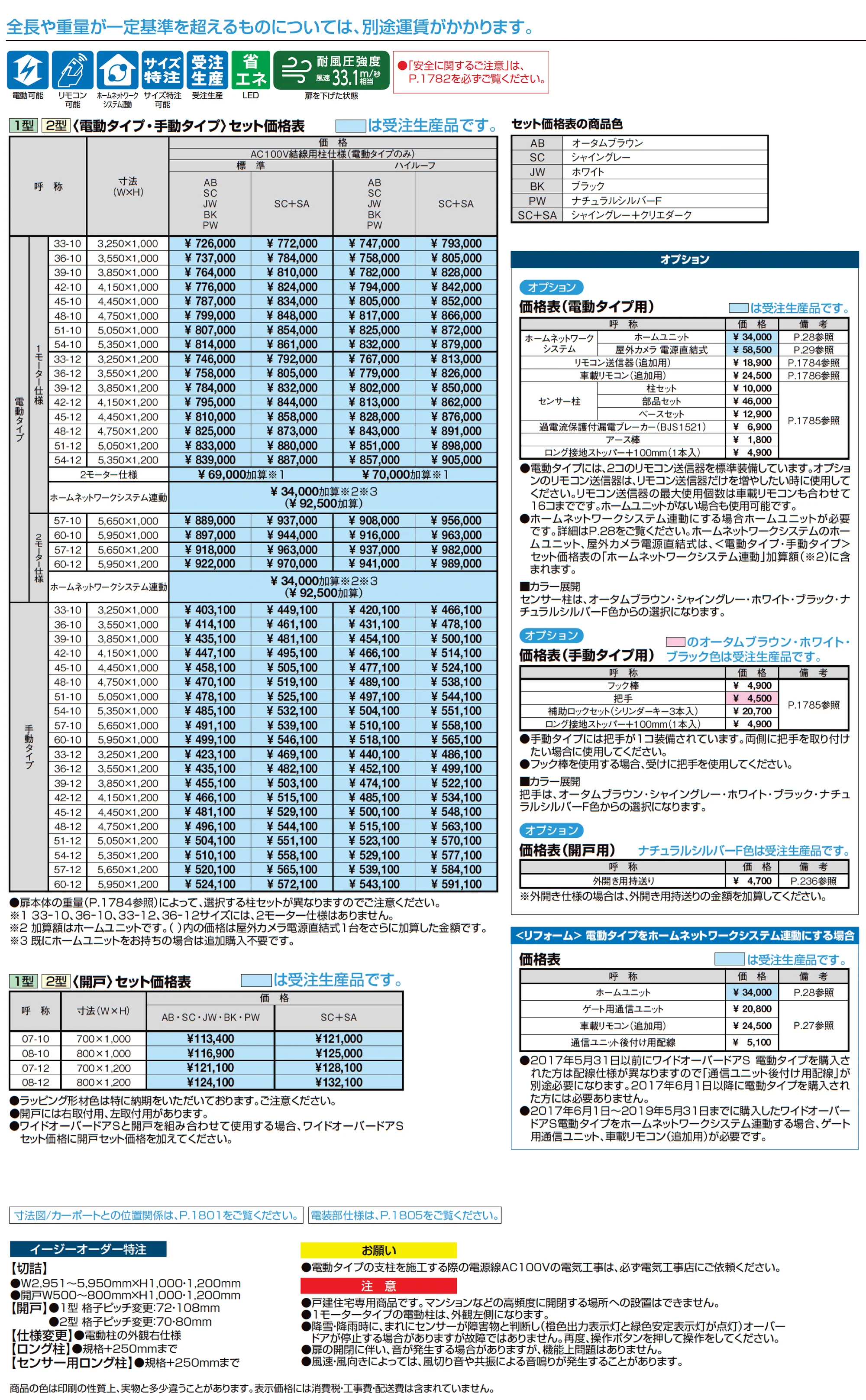 ワイドオーバードアS1型_価格_1