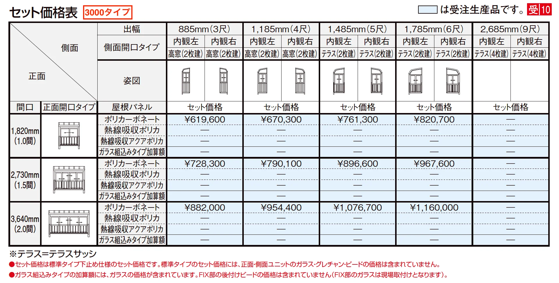 サニージュ R型 アルミバルコニー納まり(屋根置き式)関東間【2023年版】_価格_5