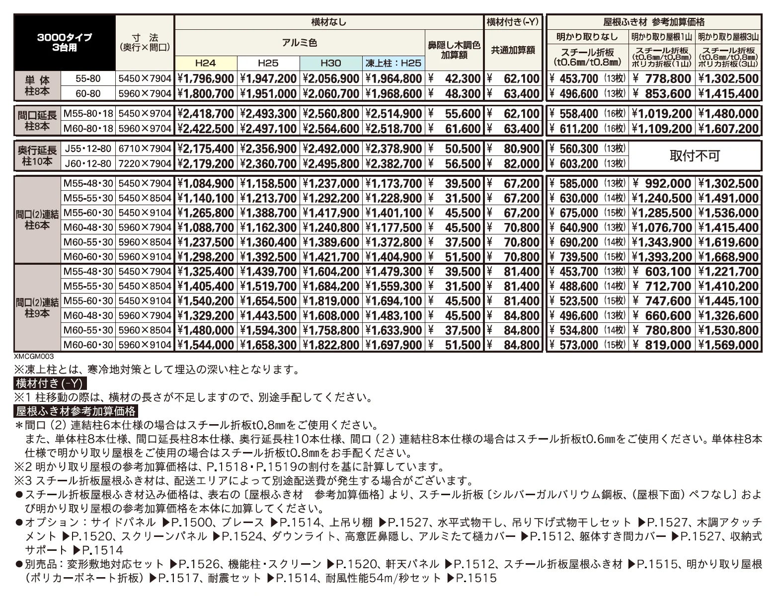 ジーポートPro 3000タイプ 3台用（単体・間口延長・奥行延長・間口(2)連結）【2023年版】_価格_1
