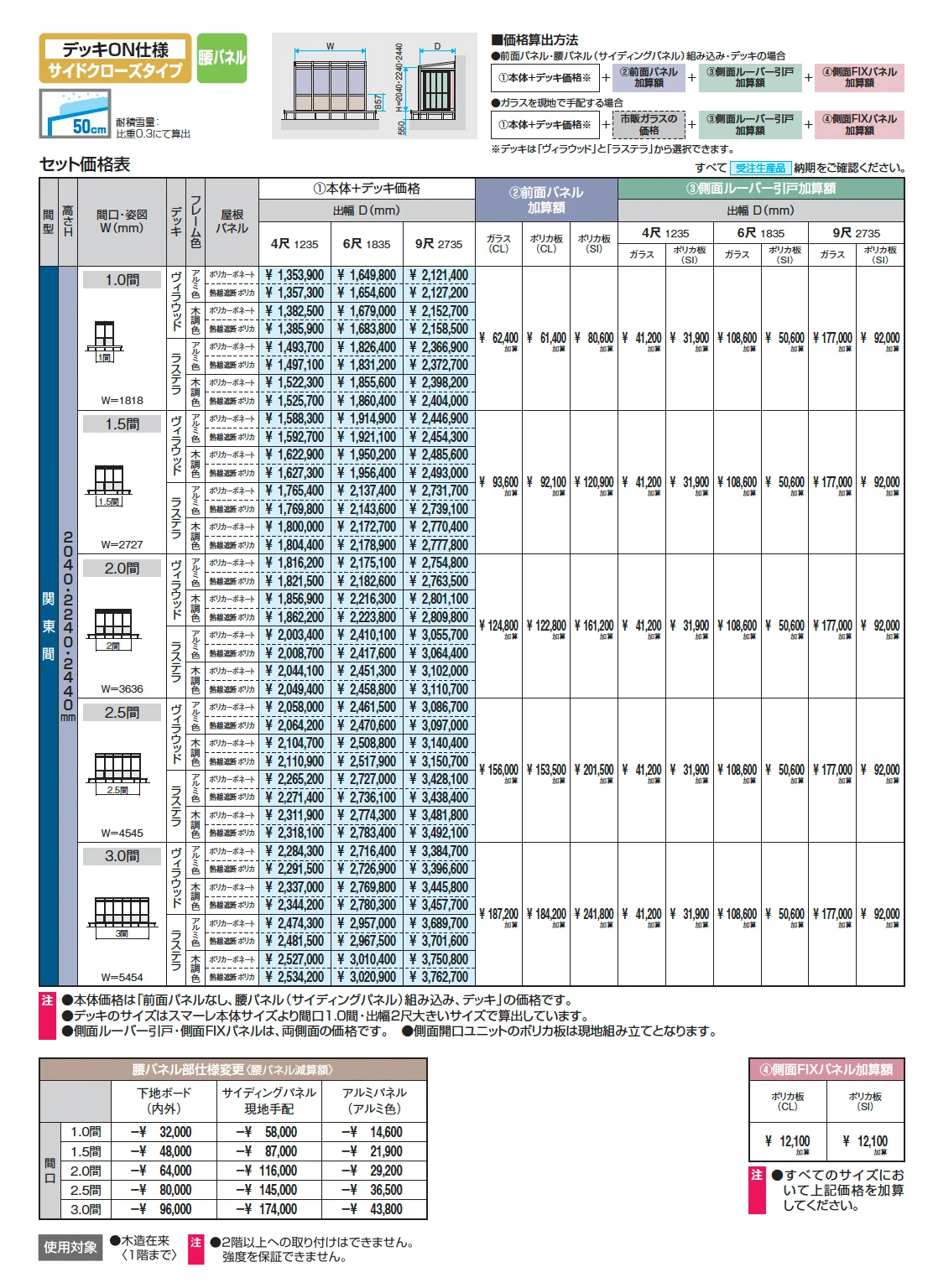 スマーレ (デッキON仕様 サイドクローズタイプ 腰パネル)【2025年版】_価格_1