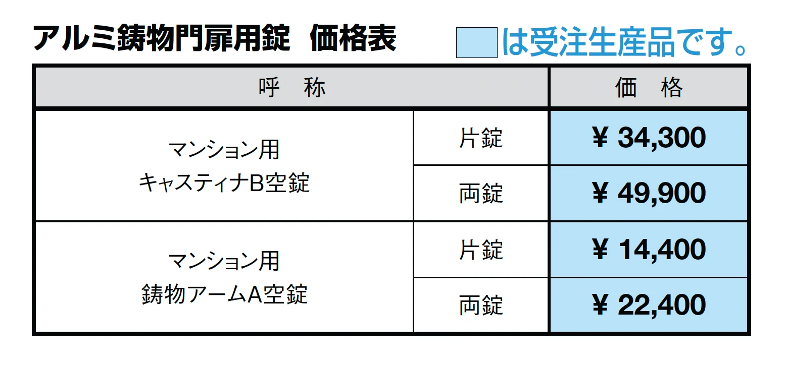 キャスグレード ロマン_価格_2