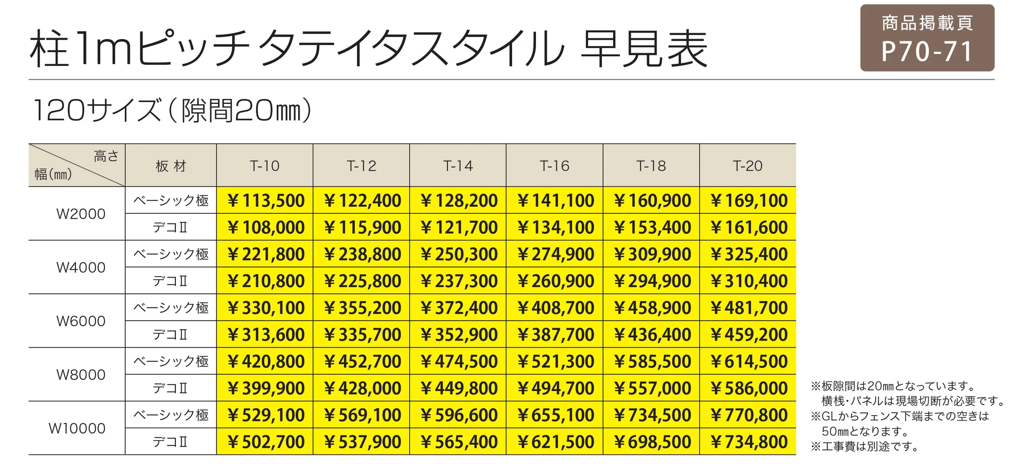 柱1mピッチ タテイタスタイル_価格_4