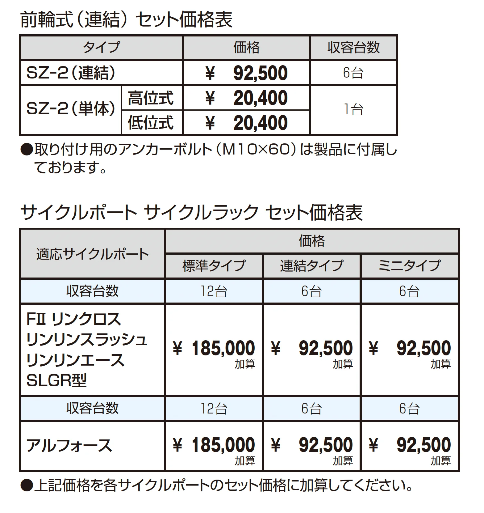 サイクルラック SZｰ2型 前輪式(連結)_価格_1