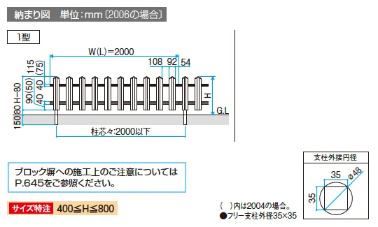 ララミー1型【2023年版】_価格_1
