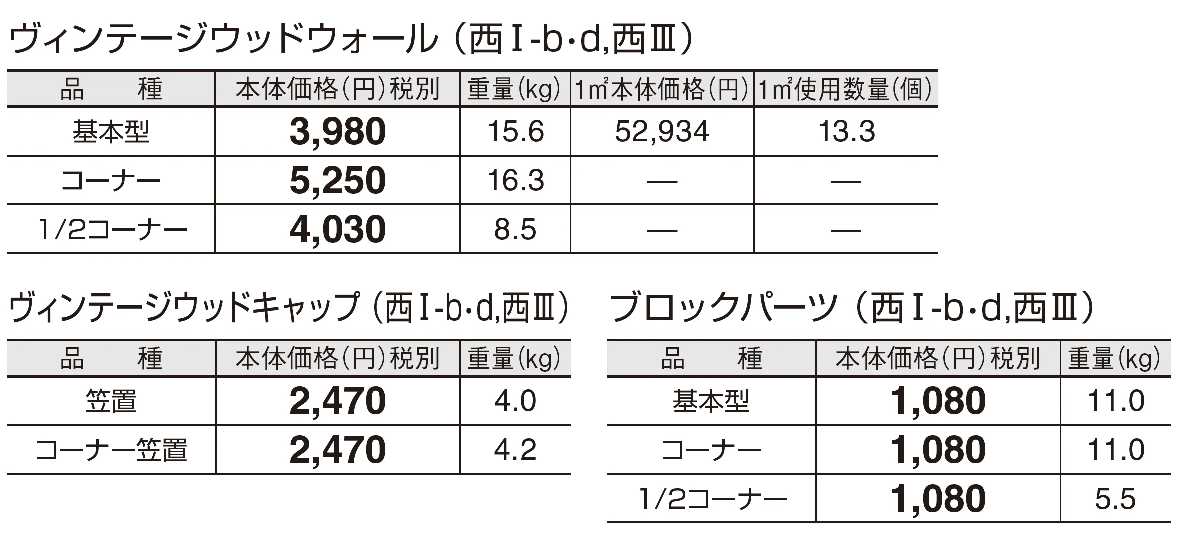 ヴィンテージウッドウォール_価格_4