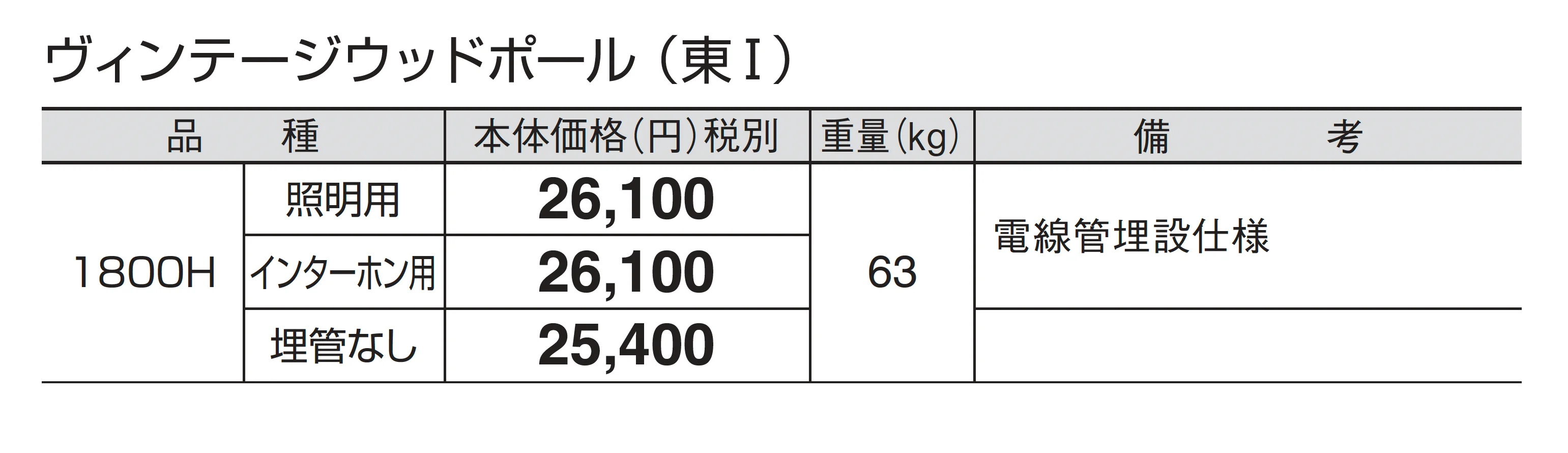 ヴィンテージウッドポール_価格_1