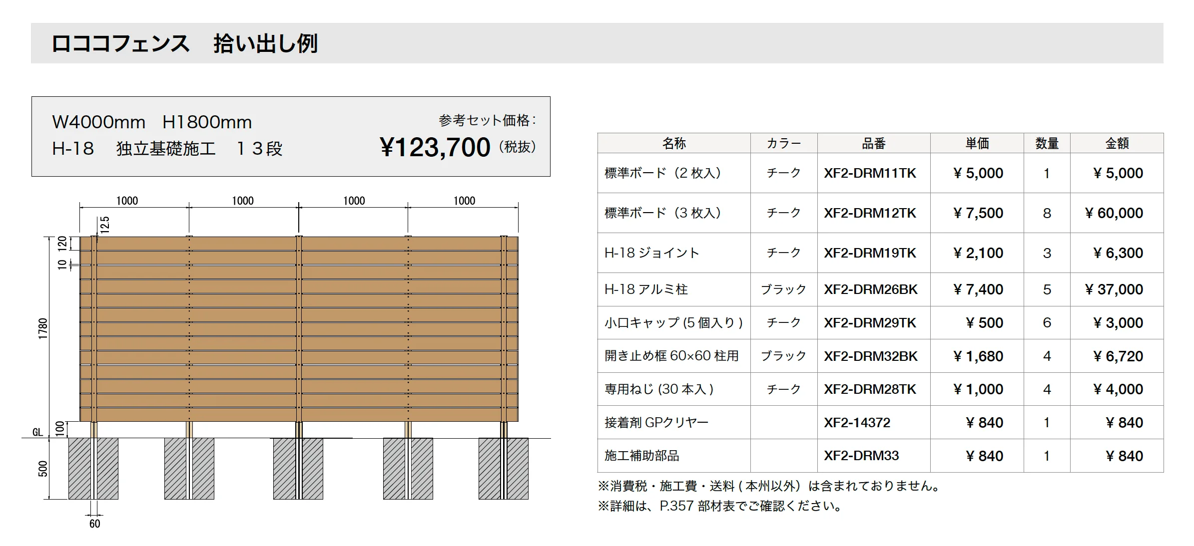 ロココフェンス_価格_2