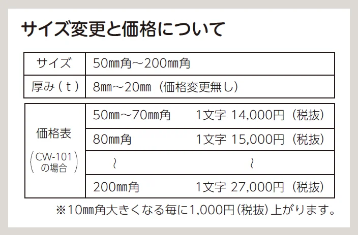 鋳物文字 漢字タイプ アルミ鋳物表札【2024年版】_価格_2
