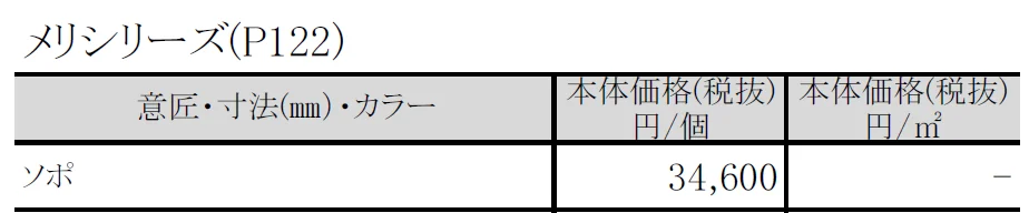 メリシリーズ ソポ【2024年版】_価格_1