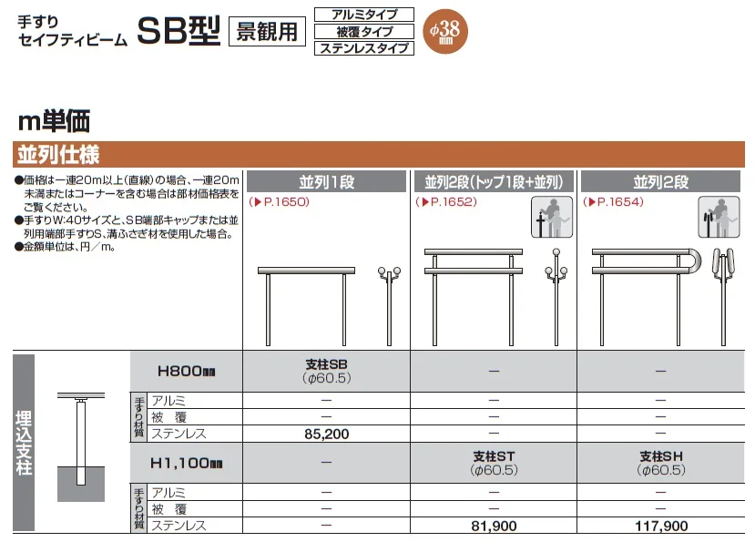 手すり セイフティビーム SB型 (ステンレスタイプ)並列仕様・並列2段(トップ1段＋並列)【2024年版】_価格_2