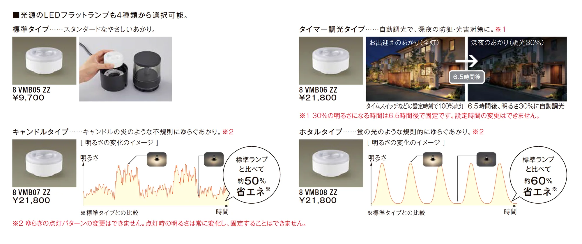 ガーデンライト LGQ-16型_価格_2