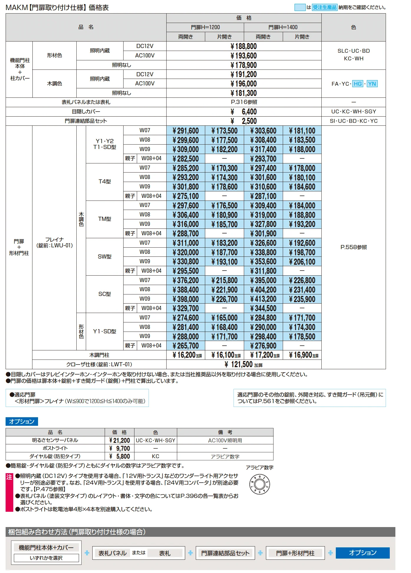 マクリズムM【2025年10月価格改訂版】_価格_4
