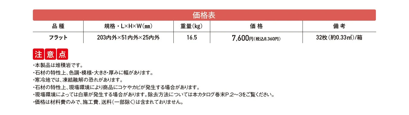 マルベラ･ウォール【2025年版】_価格_1