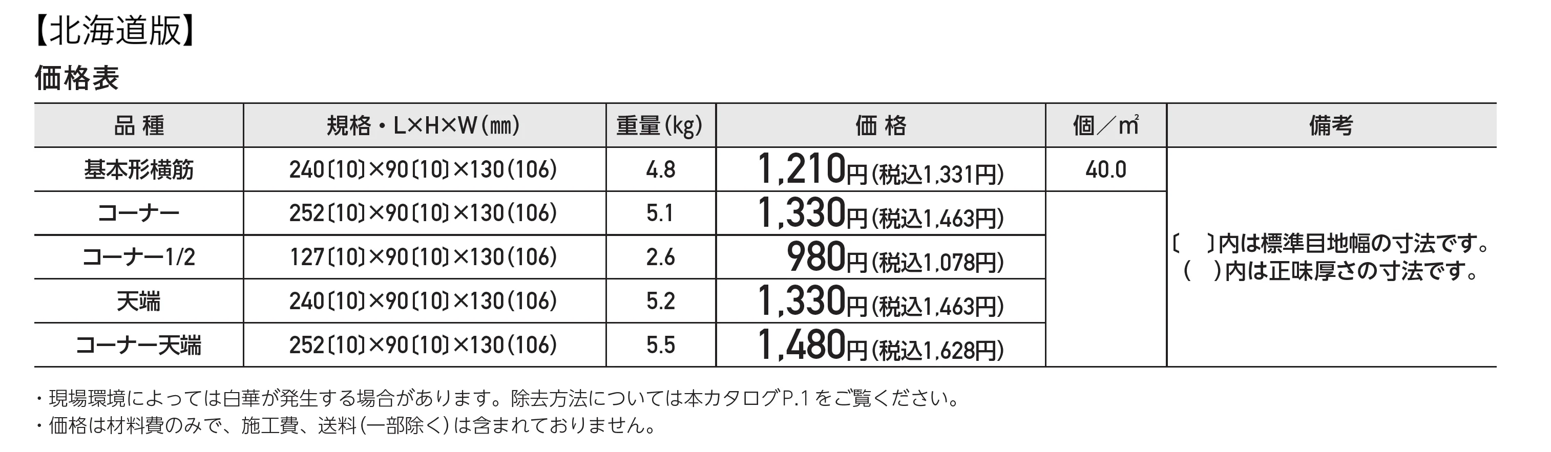 ピッチブリック_価格_2