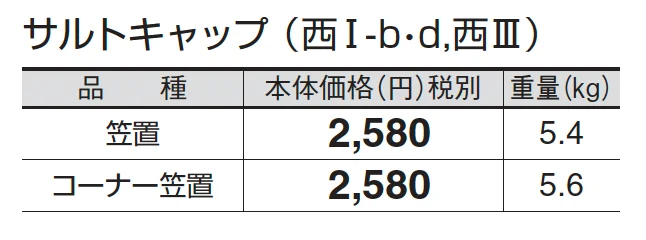 サルトキャップ_価格_4