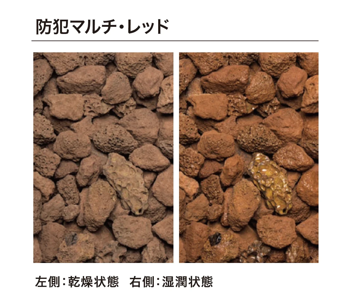 ゆとりの「防犯マルチシリーズ」のサブ画像1