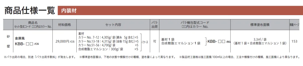 金屏風【生産終了品】【2024年版】_価格_2