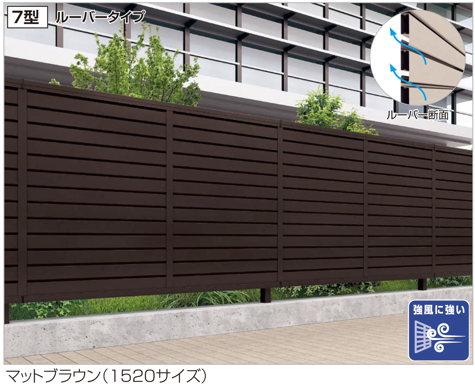 四国化成の「GTF7型」