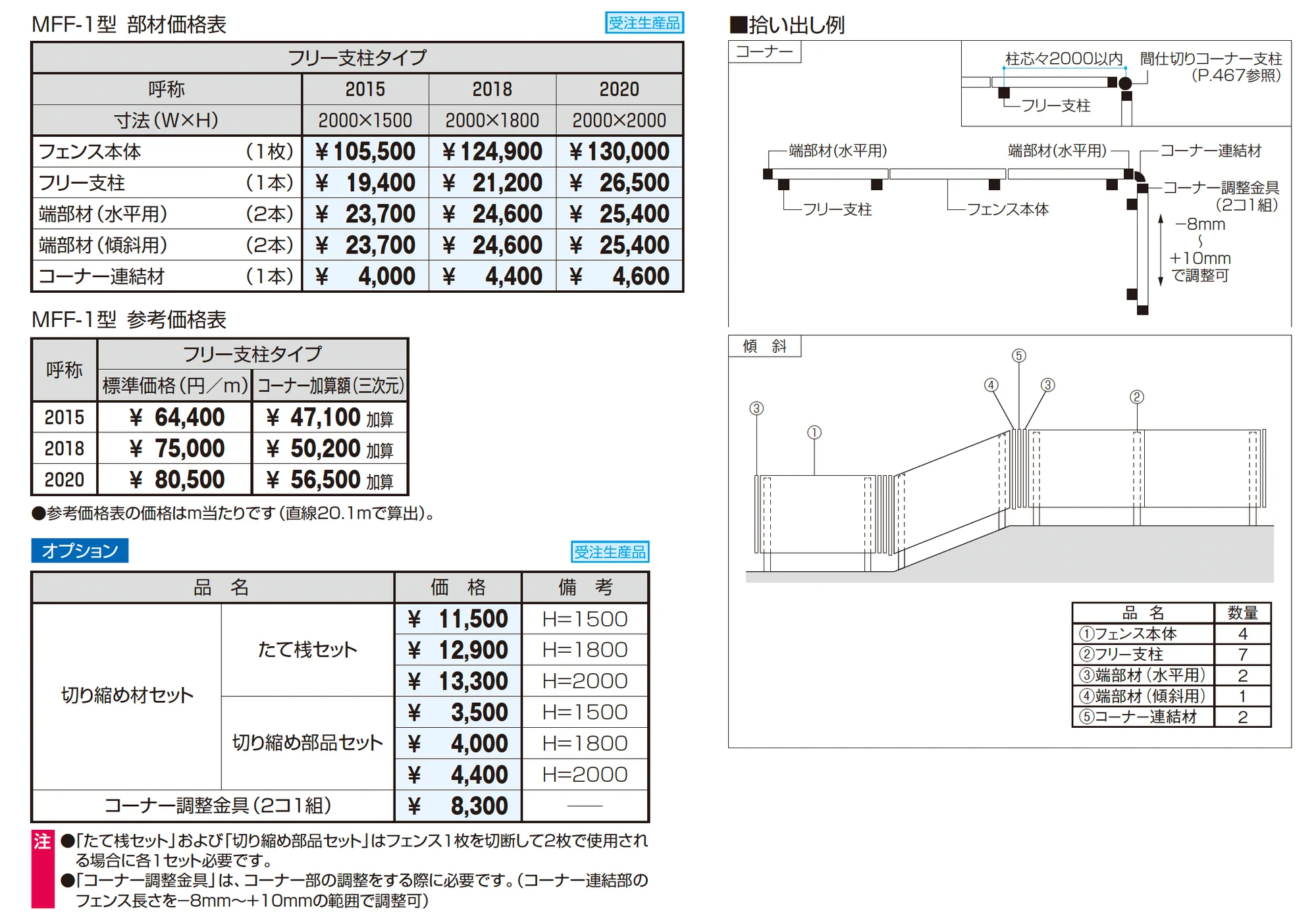 フレランドN1型 横ルーバータイプ フリー支柱タイプ_価格_1