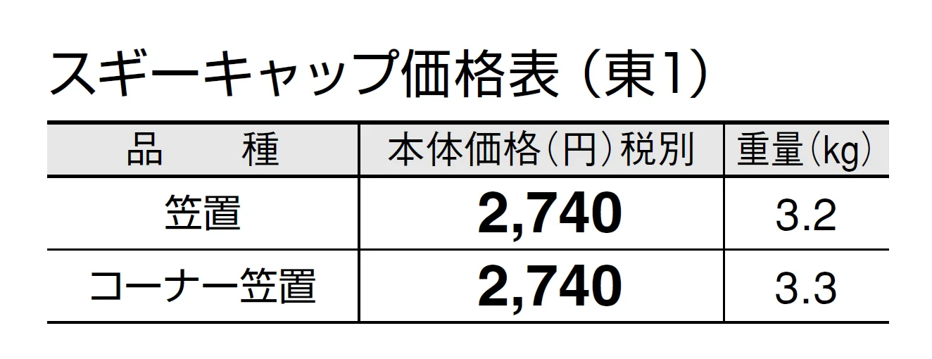 スギーキャップ【2024年版】_価格_1