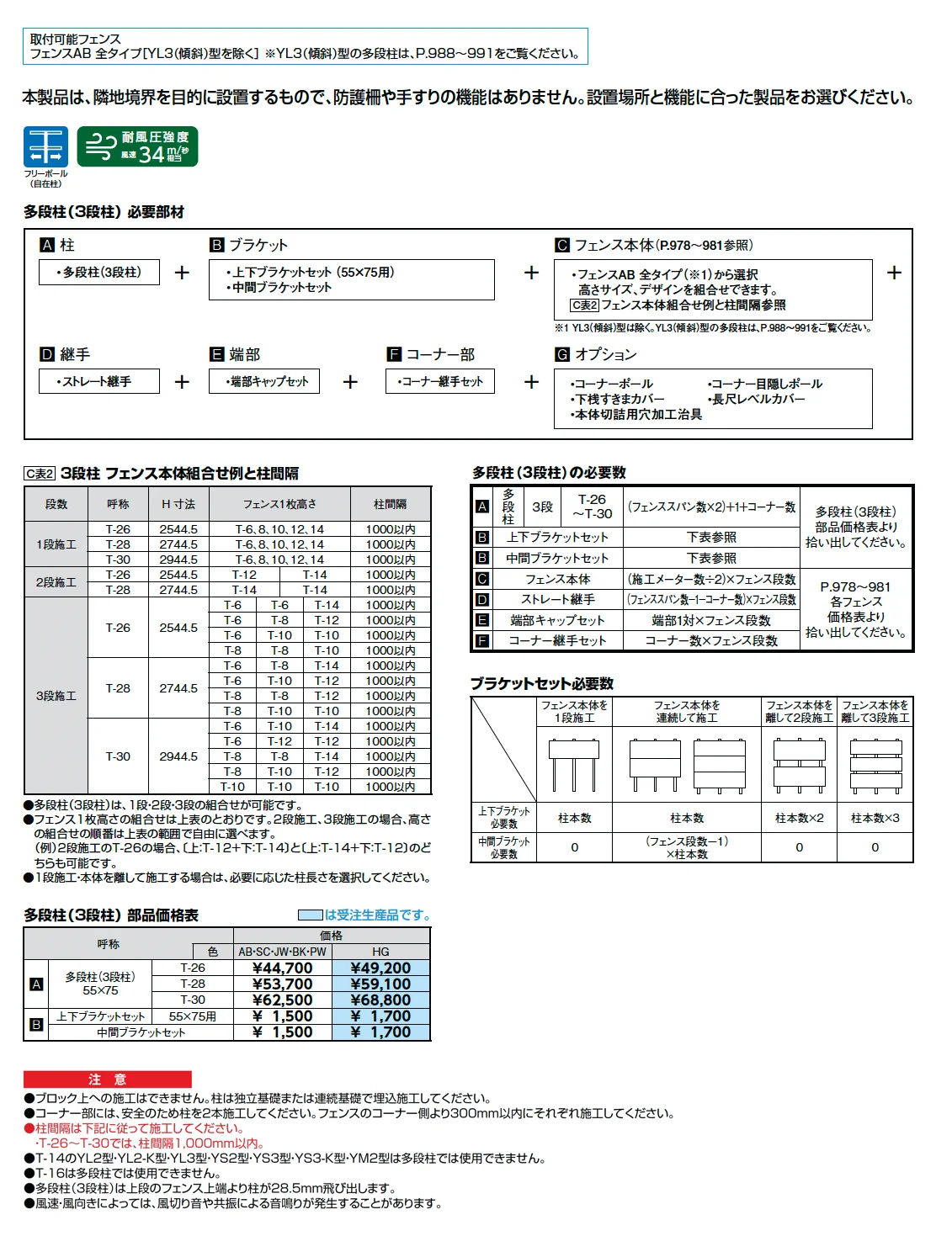 フェンスAB 多段柱(3段柱)【2025年版】_価格_1