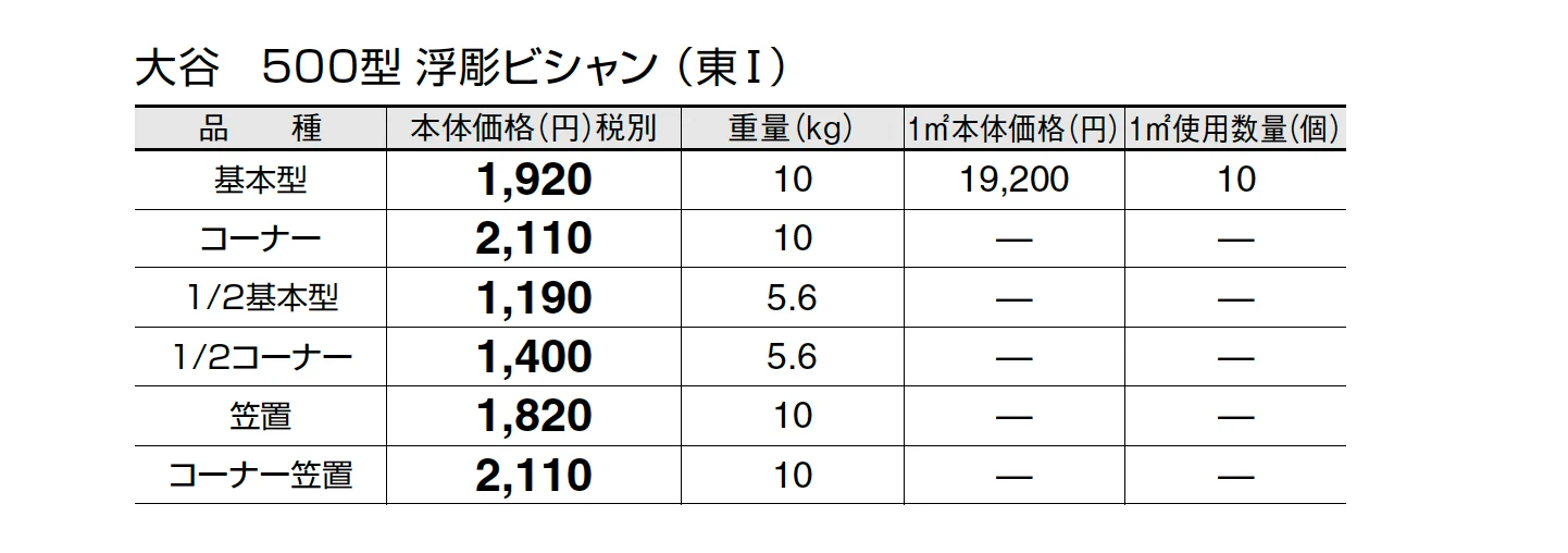 大谷 500型【東日本】_価格_1