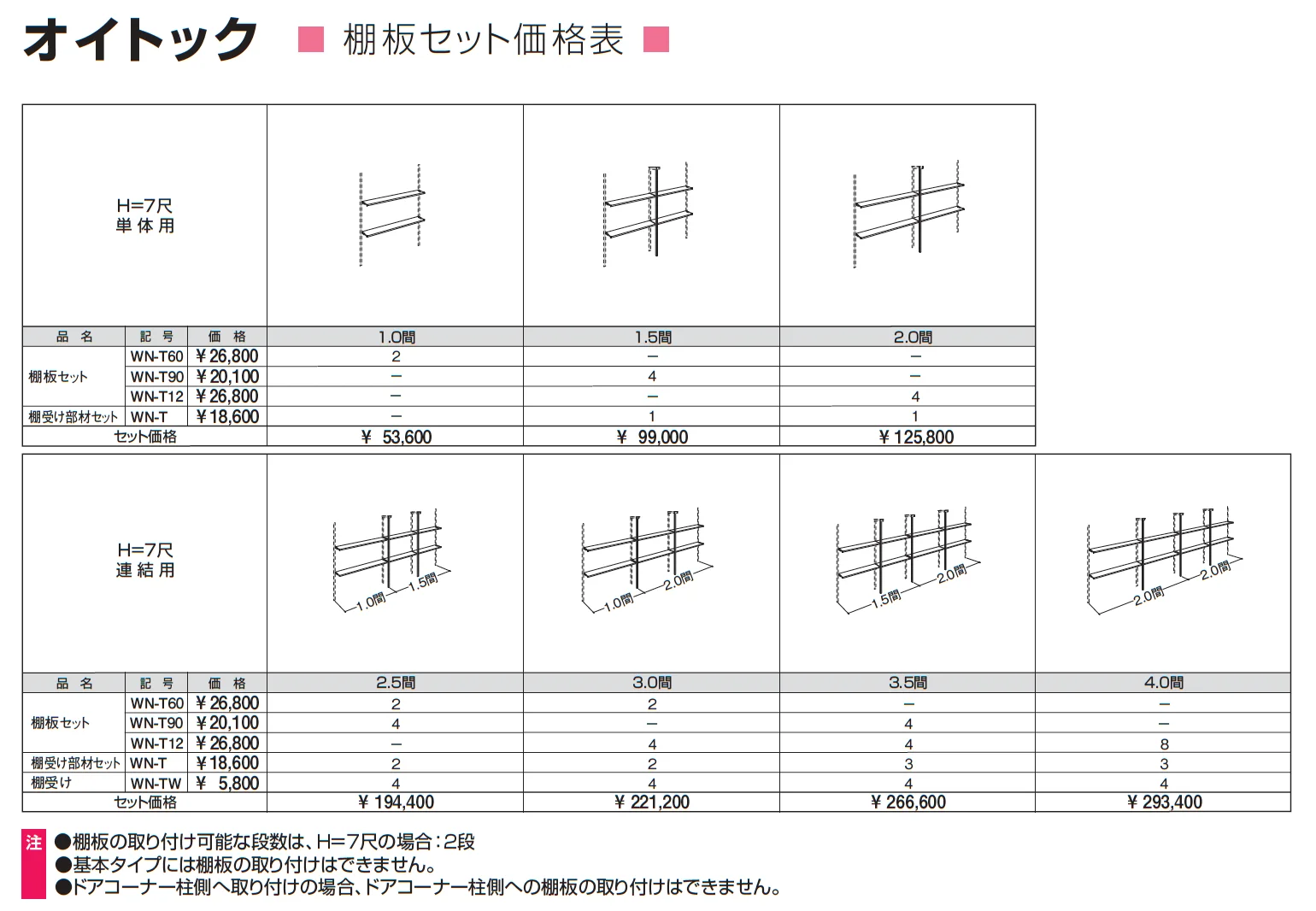 オイトック(波板タイプ/片ドア付タイプ/H=7尺)【2025年版】_価格_5