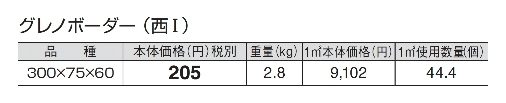 グレノボーダー_価格_3