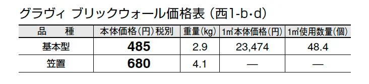グラヴィブリック ウォール(組積材)【2024年版】_価格_4