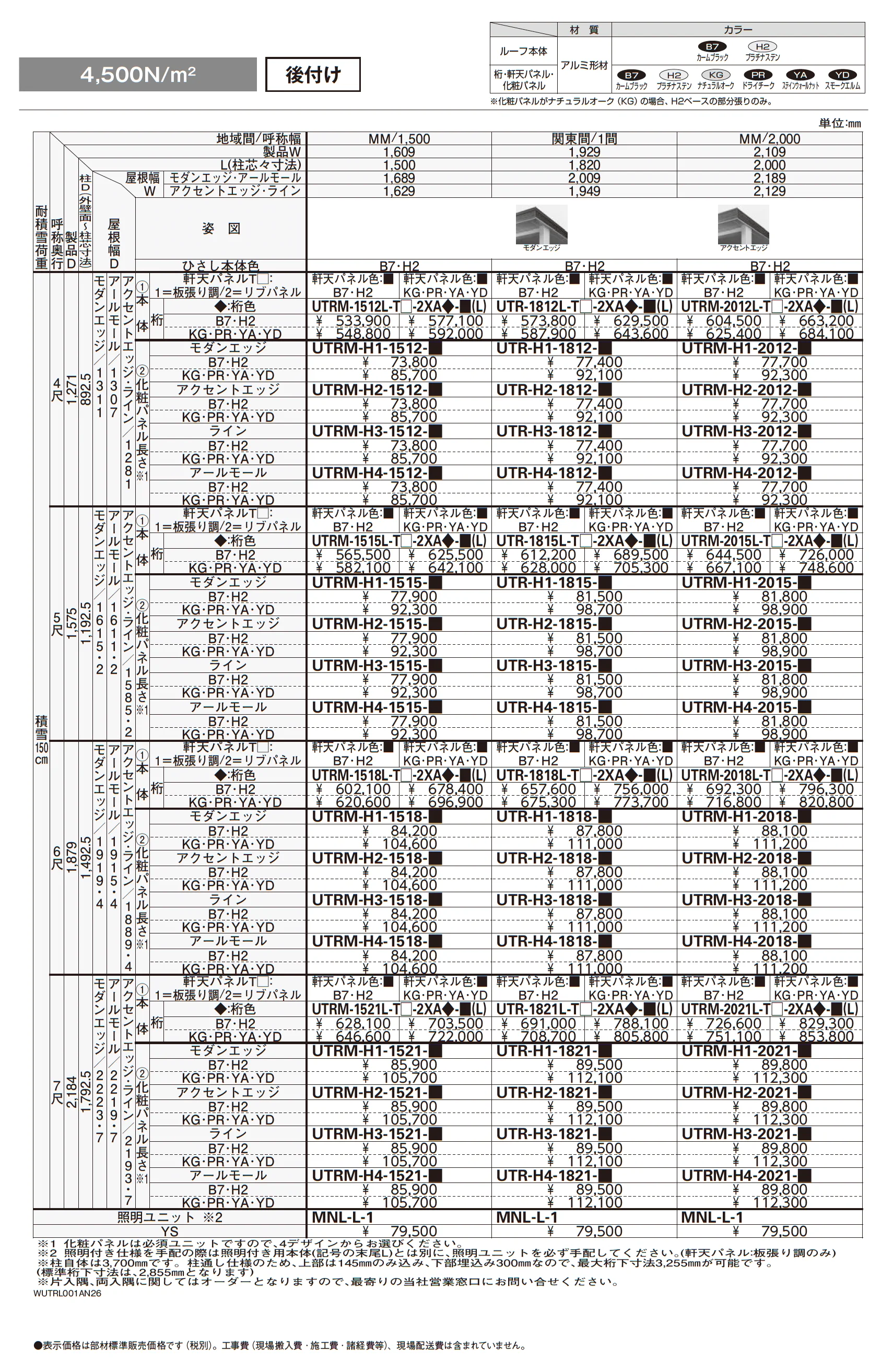 ルシアス ルーフ_価格_5