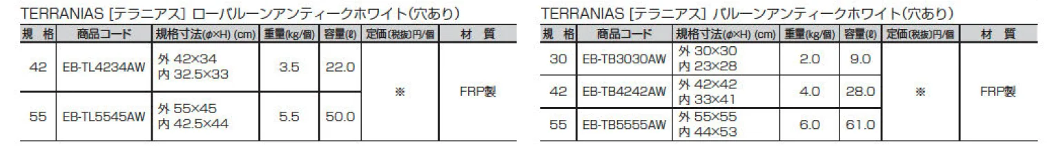 ポッツ テラニアス_価格_2
