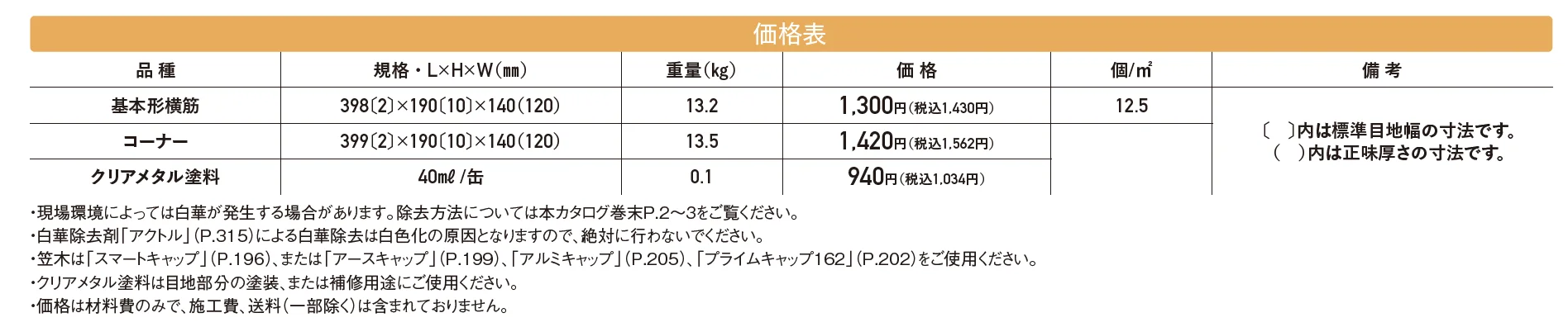 バイオメタル【2024年版】_価格_1