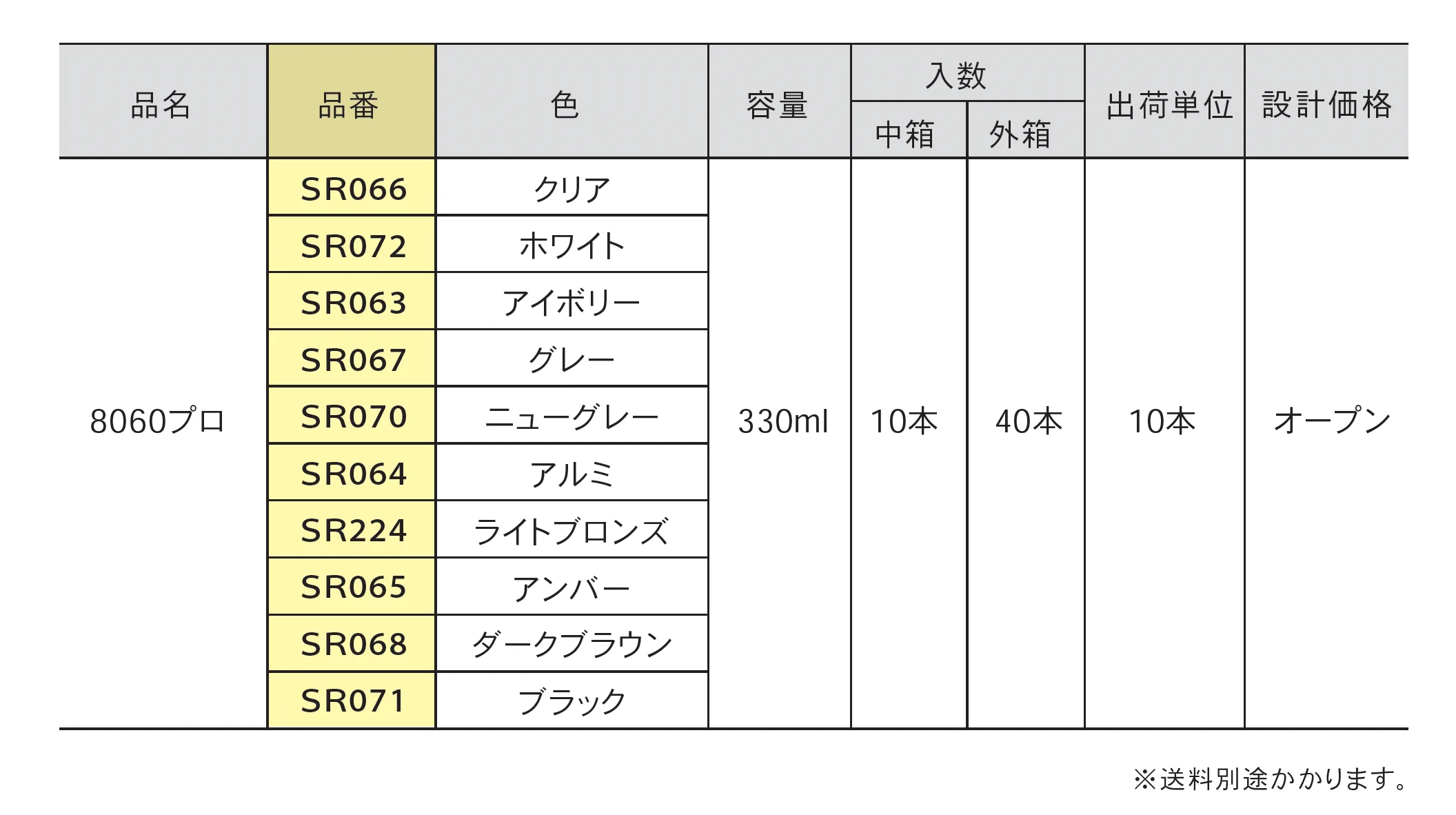8060プロ_価格_1