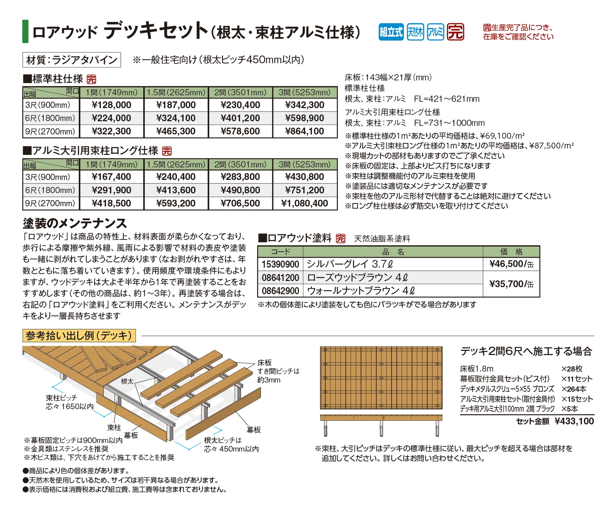 ロアウッド デッキセット_価格_1