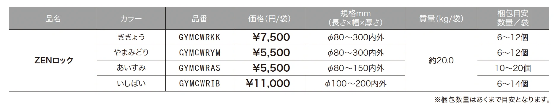 ZENロック_価格_1