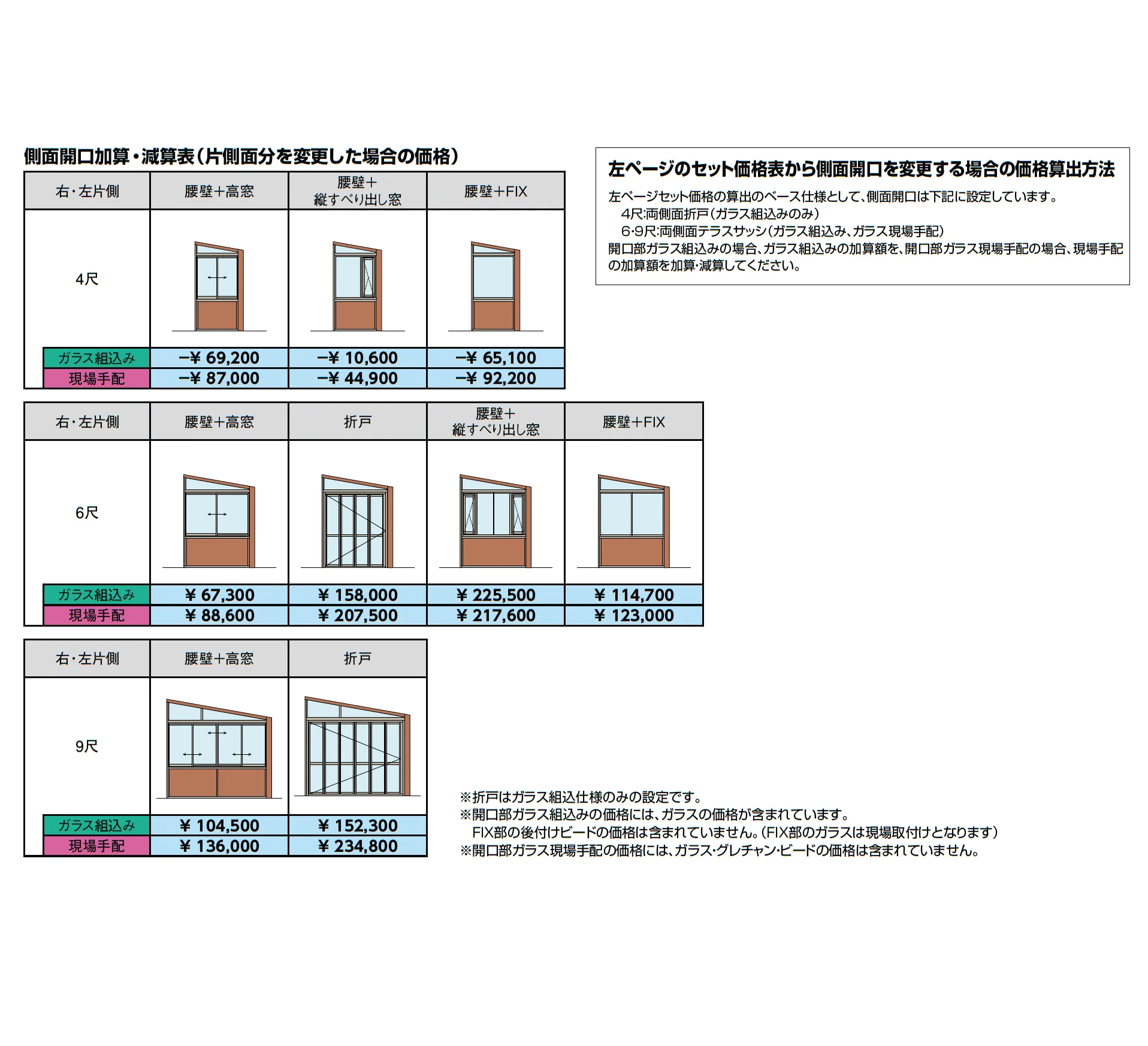 ガーデンルームGF デッキ仕様_価格_2