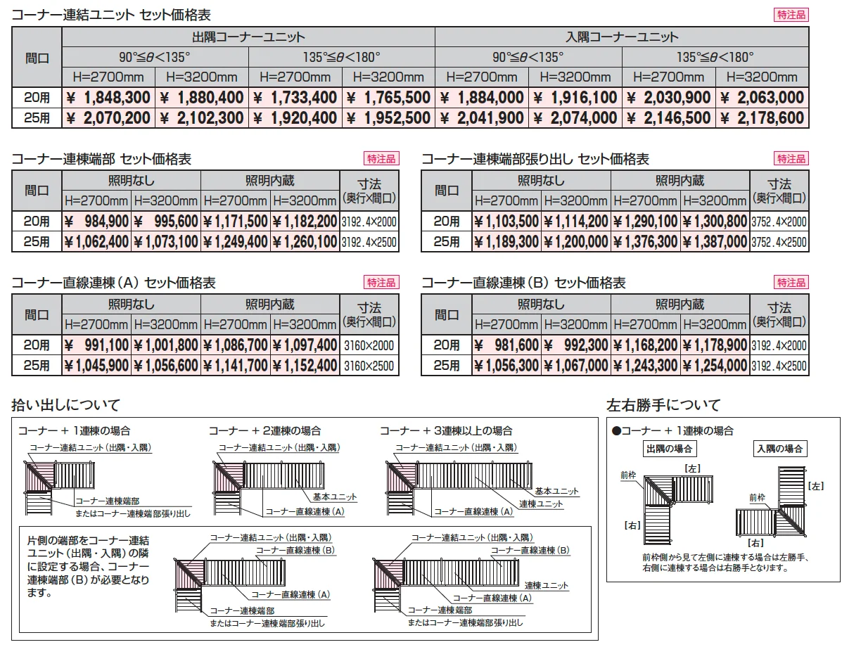 ラグフォート Type2 900N/㎡ コーナー連結ユニット【2025年版】_価格_1