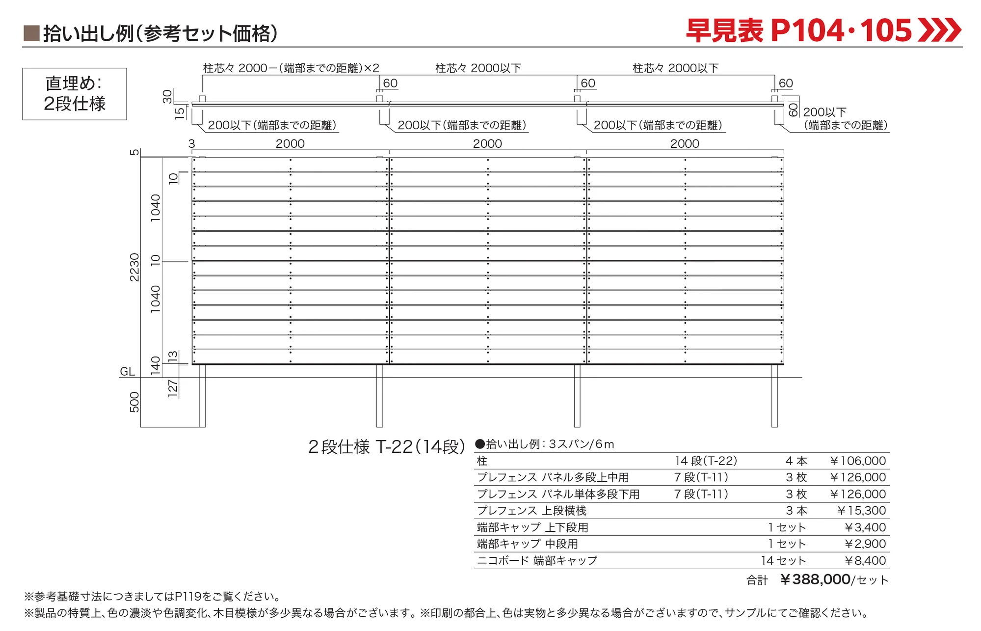 プレフェンス N1型_価格_3
