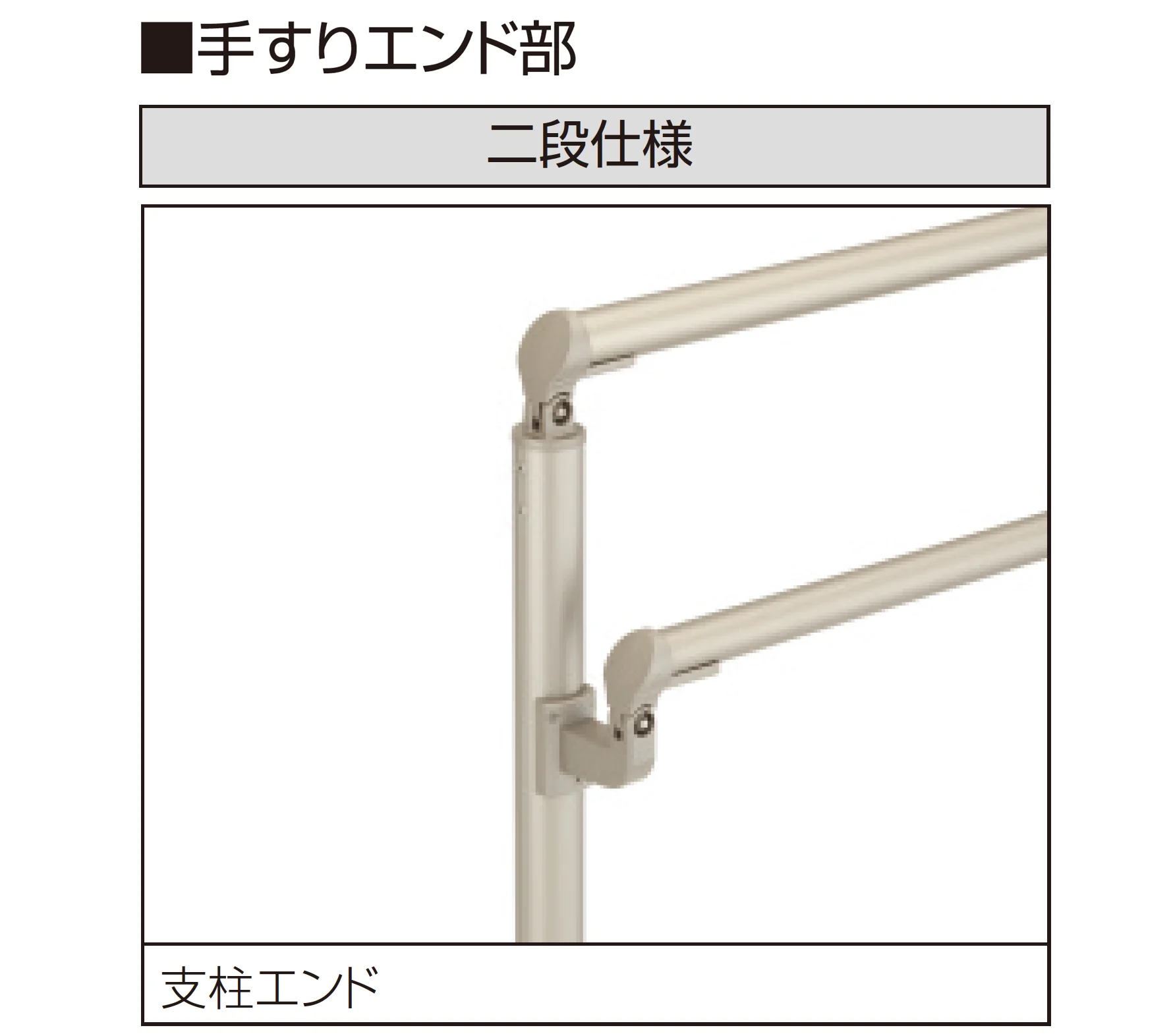 三協アルミの「テスリーフ 独立タイプ トップレール納まり/二段仕様・二段両面仕様」のサブ画像3