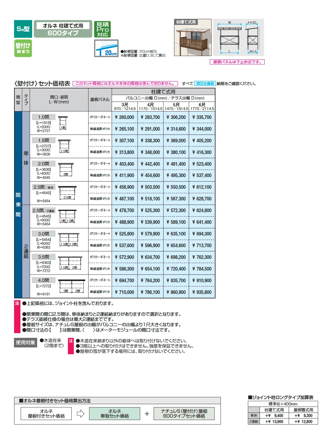 ナチュレS屋根(オルネ 柱建て式用 600タイプ 壁付け納まり)【2025年版】_価格_1