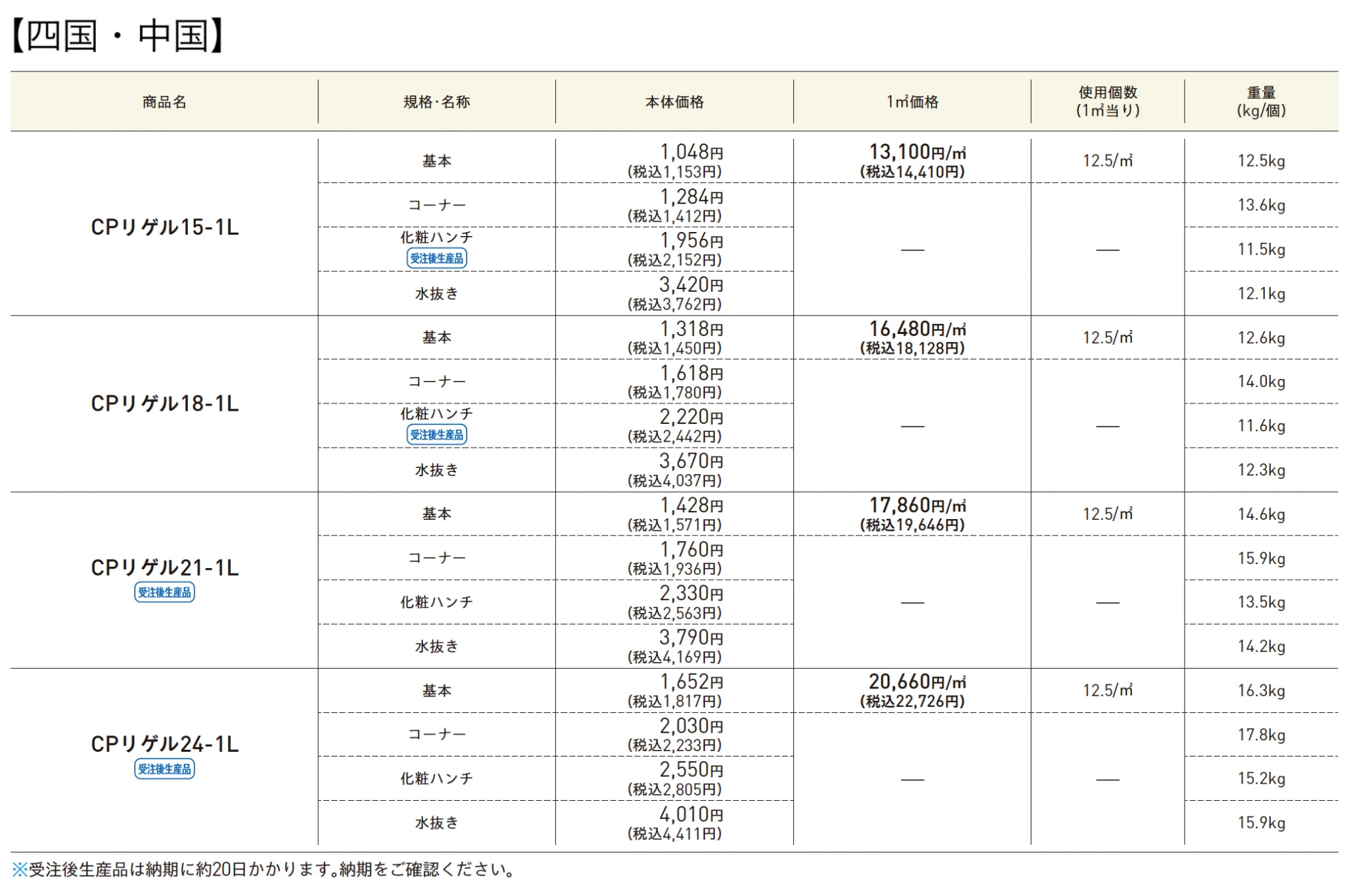 CP型枠【2025年版】_価格_7
